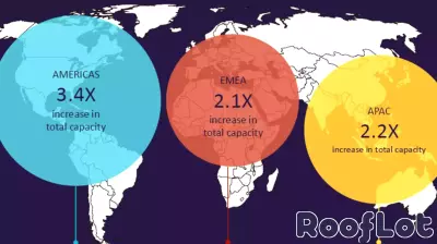 Rising Demand for Data Infrastructure Transforms Real Estate Market