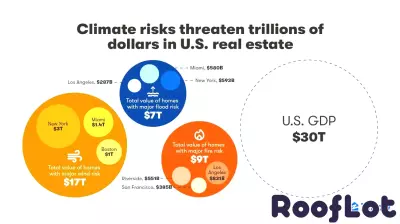 Trillions in Real Estate at Risk from Climate Change